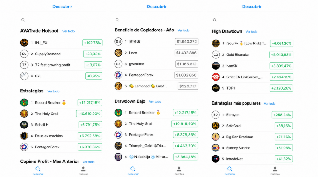a screenshot of avatrade's signal providers on its copy trading app 
