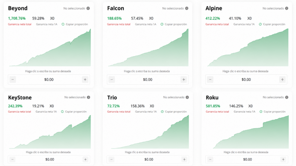 a screenshot of duplitrade's signal providers 