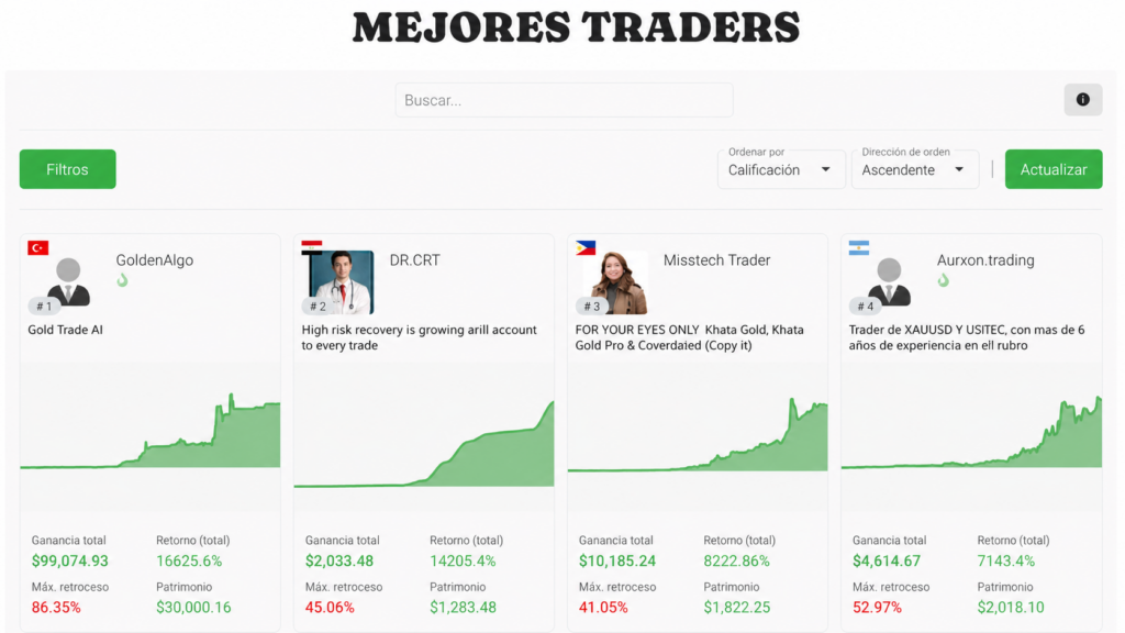 a screenshot of tickmill's signal providers 