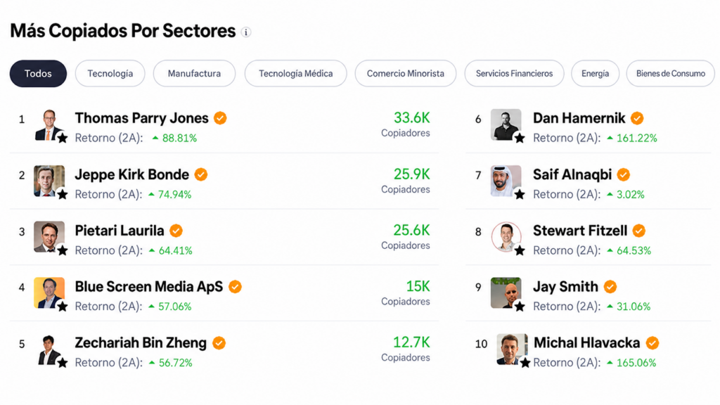 a screenshot of eToro's copy trading platform 