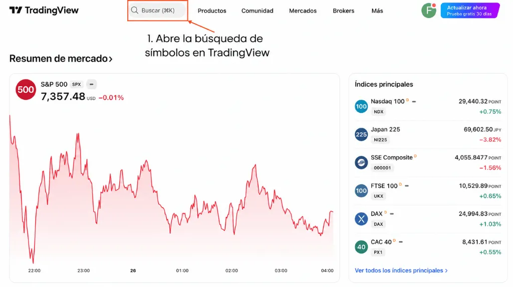 Cómo operar con oro en TradingView: paso 1, abre la búsqueda de símbolos en TradingView.