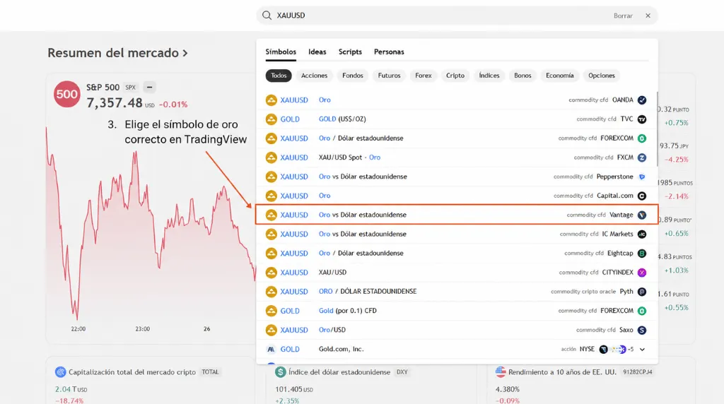 Cómo operar con oro en TradingView: paso 3, elegir el símbolo de oro adecuado en TradingView.