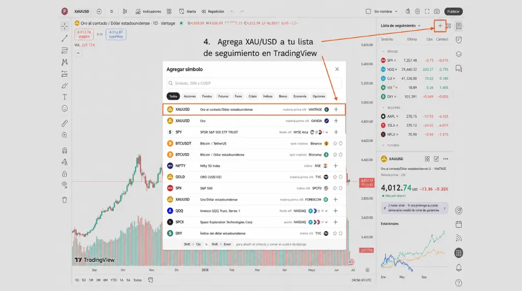 Cómo operar con oro en TradingView: paso 4, añade XAU/USD a tu lista de seguimiento en TradingView.