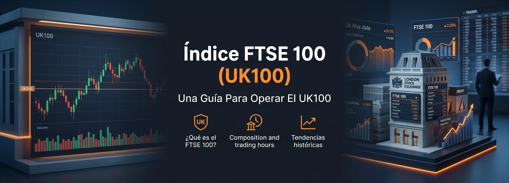 Índice FTSE 100 (UK100): Una Guía Para Operar El UK100