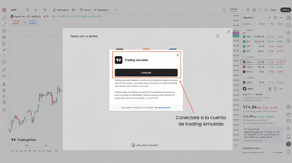Ilustración relacionada con global how to paper trade on tradingview compliance reviewed