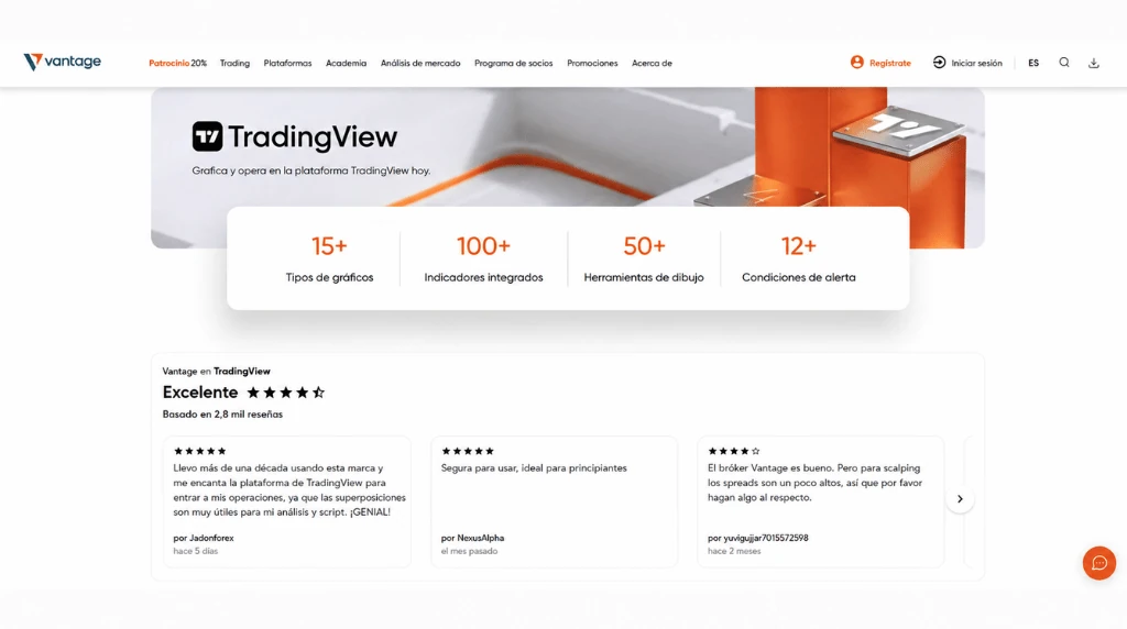 Ilustración relacionada con global how to paper trade on tradingview compliance reviewed