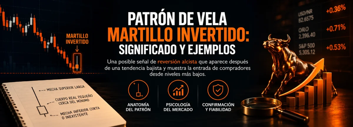 Patrón De Velas Martillo Invertido: Significado Y Ejemplos