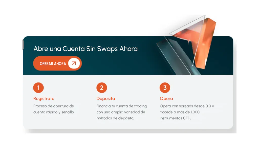Pasos para abrir una cuenta swap free de Vantage: registrarse, depositar y operar