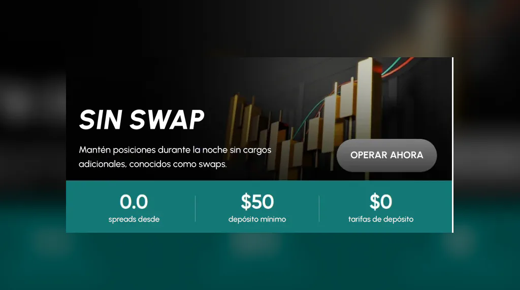 Cuenta swap free de Vantage sin cargos adicionales por mantener posiciones durante la noche