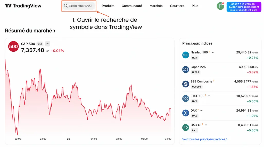 Comment trader l'or sur TradingView : étape 1, ouvrez la recherche de symbole dans TradingView.