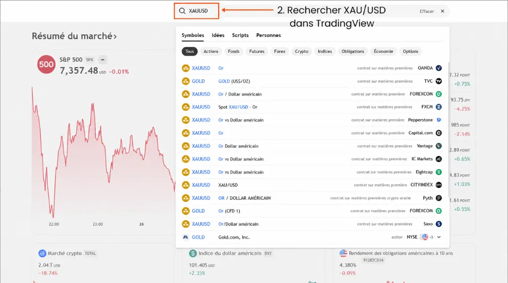 Comment trader l'or sur TradingView : étape 2, recherchez XAU_USD sur TradingView.