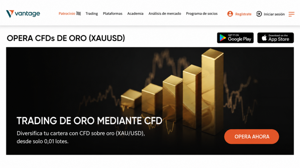screenshot of gold trading via CFDs on Vantage Markets