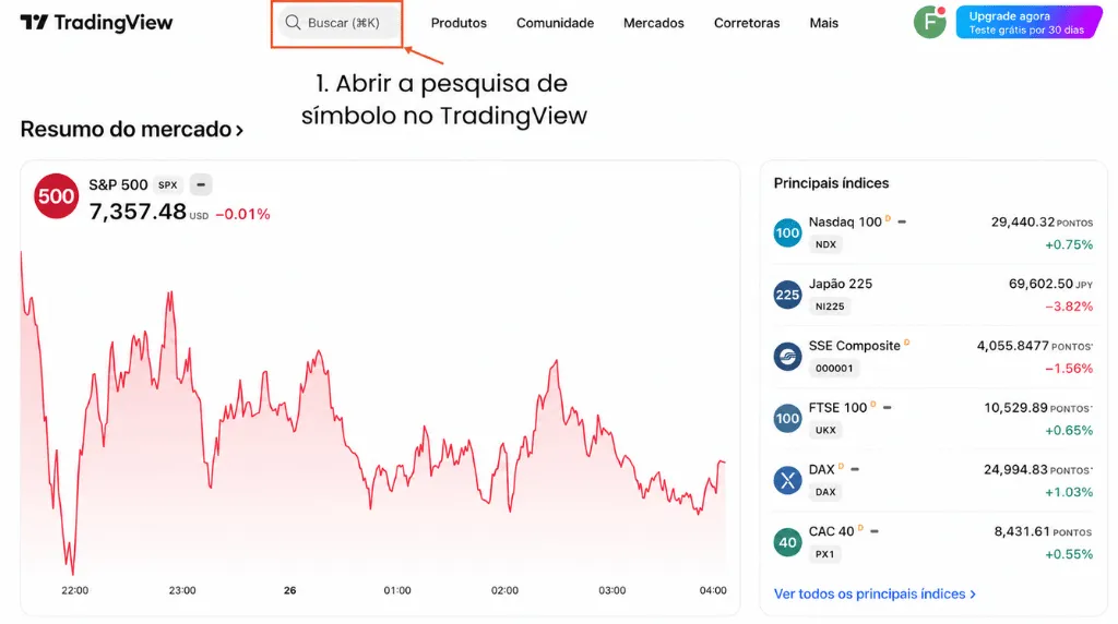 Como negociar ouro no TradingView: passo 1 – abra a busca de símbolos no TradingView.
