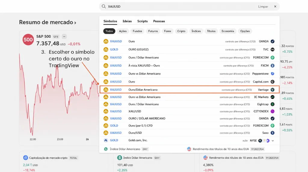 Como negociar ouro no TradingView: passo 3 – escolha o símbolo de ouro correto no TradingView.