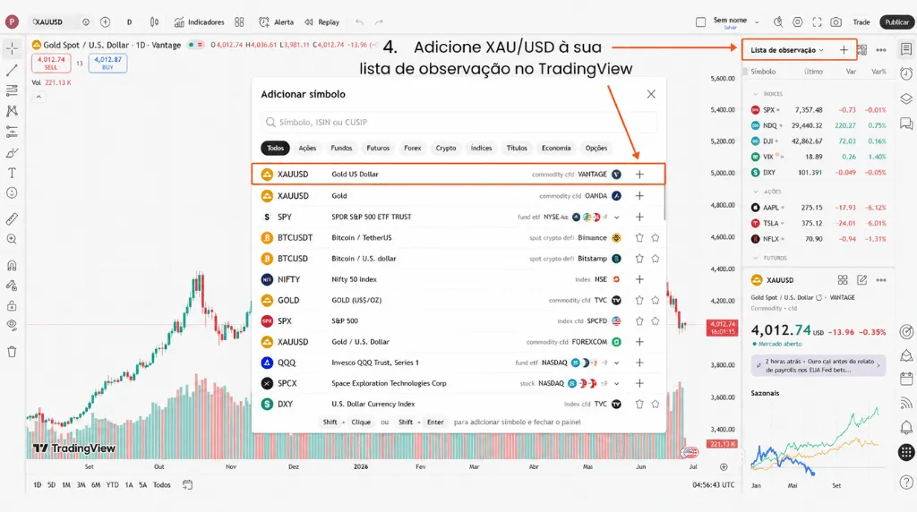 Como negociar ouro no TradingView: passo 4 – adicione XAU/USD à sua lista de observação no TradingView.
