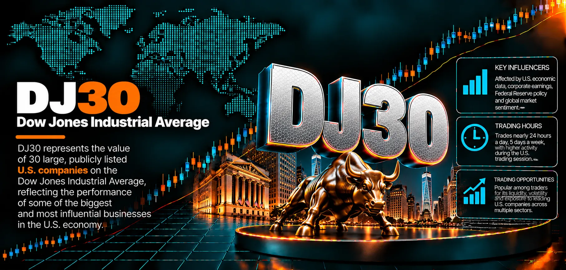 Why the Dow Jones Rose as Healthcare Lifted Blue Chips – DJ30 Analysis