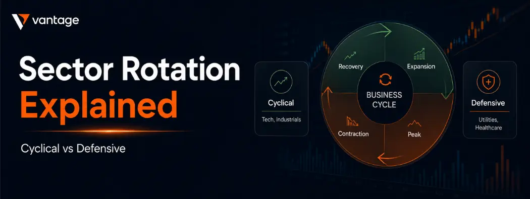 Sector rotation in Forex: A guide for South African CFD traders
